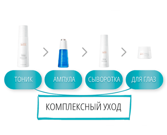 Абсолют комплексный уход