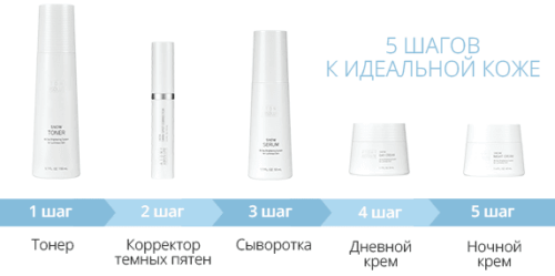 Атоми Сноу набор порядок применения